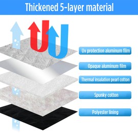 Ford Transit Connect Sun Shade 12-Piece Set 2014-2023 | Full Cabin Thermal Insulation Kit | Thermal Insulated Window Covers | UV Blocker + Privacy Covers (Front/Rear/Side Windows)