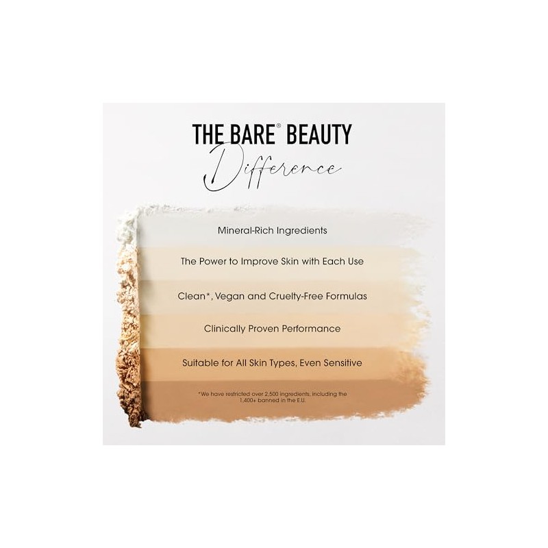 bareMinerals Holiday 2025 Ready, Set, Glow, Vegan, Cruelty-Free & Dermatologist-Tested