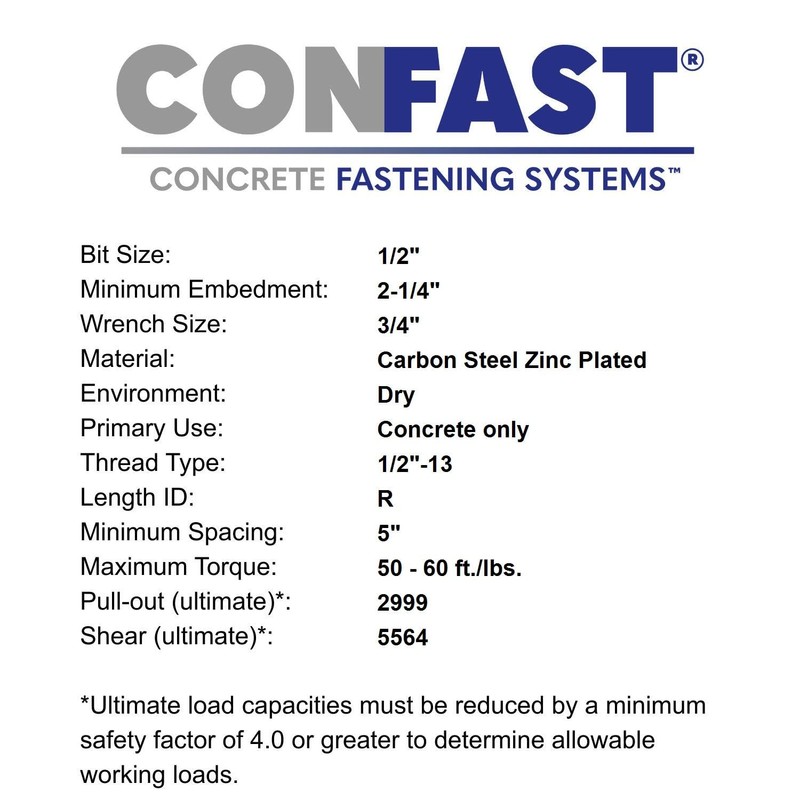 CONFAST 1/2" x 10" Wedge Anchor Zinc Plated (Box of