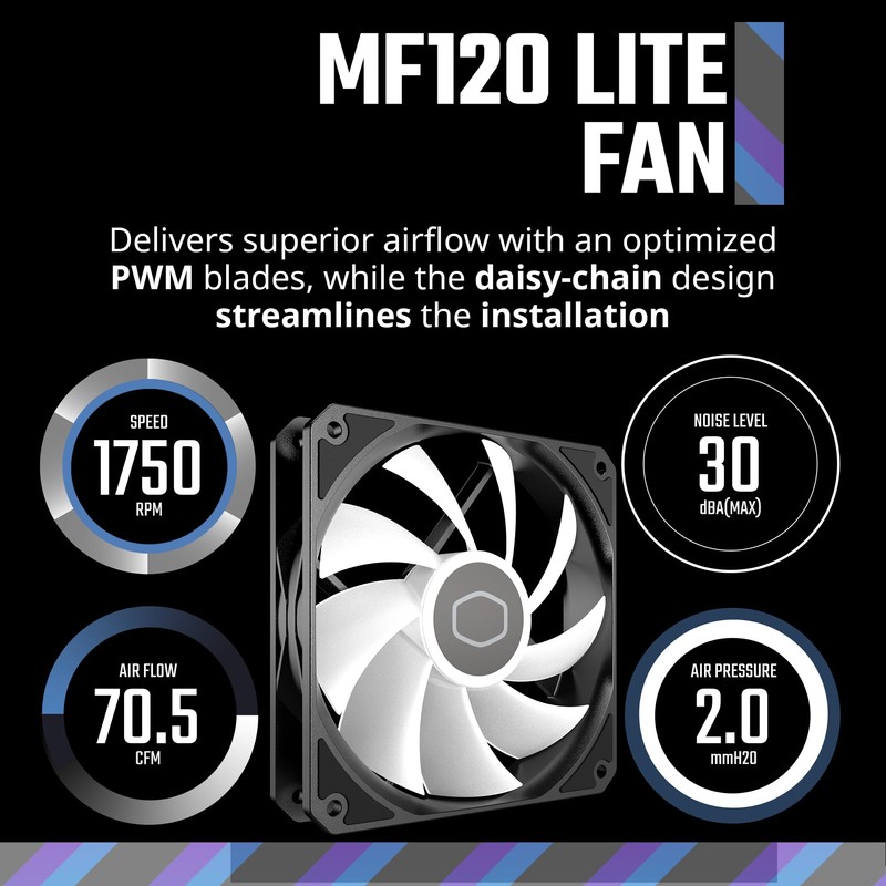 Cooler Master 240 Core II AIO CPU Liquid Cooler, R9|U7|i7,