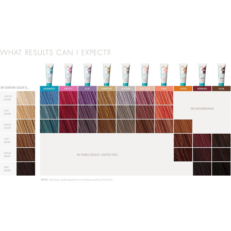 Moroccanoil Máscara de depósito de color