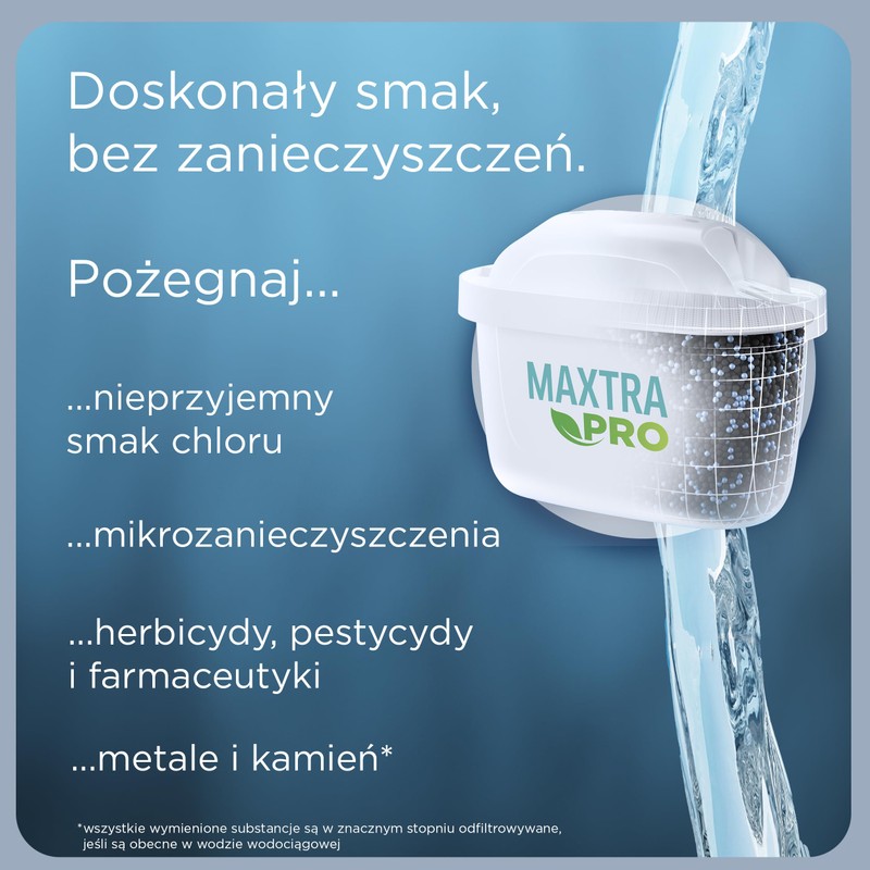 Brita Filter for Filter Jug MX+ Pro (6 Units)
