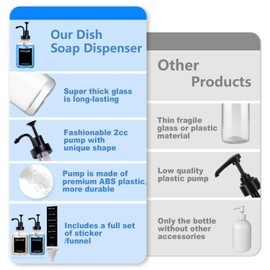 12oz Dish Soap Dispenser for Kitchen, Hand Glass Soap Dispenser Set with Pump, Tray, Funnel for Bathroom, Shower, Laundry, Liquid, Lotion (Black 2 Pack Clear Bottles with 12 Stickers)
