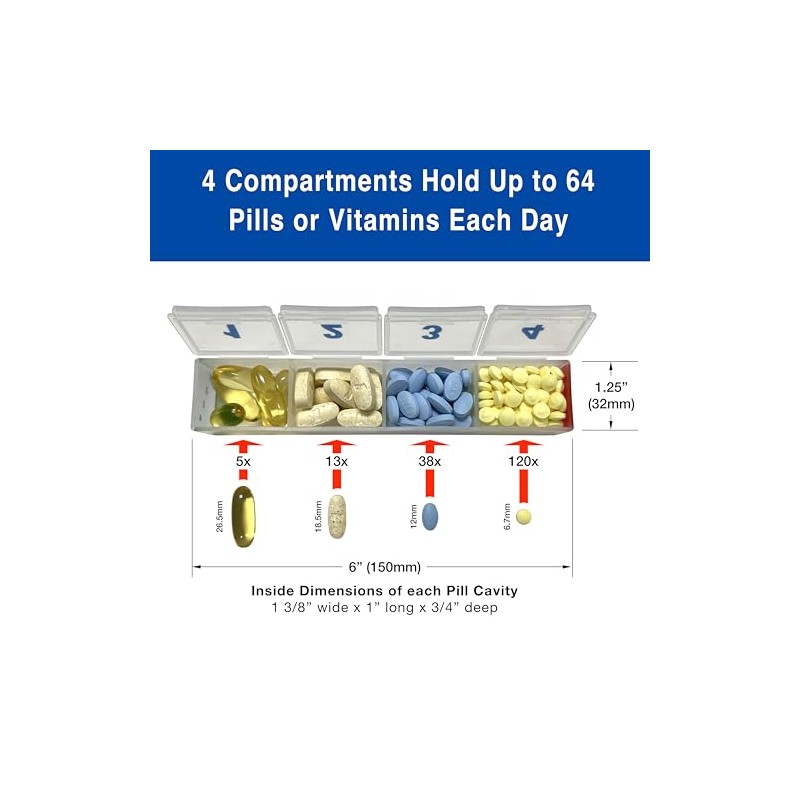 MedCenter Monthly Pill Organizer – 31-Day Pill System with Daily
