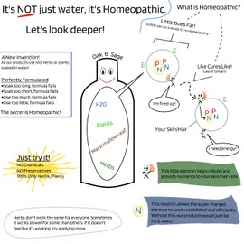 OAK & SAGE Homeopathic Leave-In Spray Conditioner With Cucumber - Unscented - 8oz, 100% Herbs/Plants, No Rinse, No Alcohol, No Chemicals - For Straight, Wavy, And Curly Hair Types