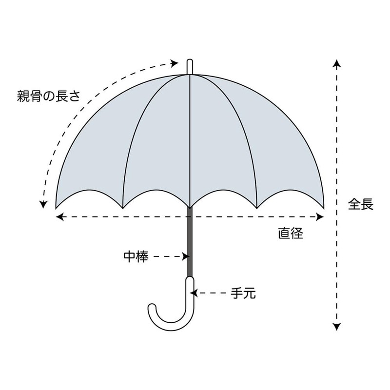 Nakatani Natural Basic Folding Umbrella, UV Fleur, Beige, Hand Open,