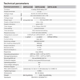 GEYA 2 Output 10A Delay Off Single Function Time Relay Electronic Adjustable Power Off Timer Delay Relay Rail Modular,DIN Rail Mount(GRT6-B2,AC/DC24V-240V)