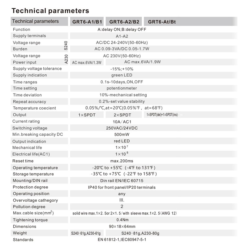 GEYA 2 Output 10A Delay Off Single Function Time Relay