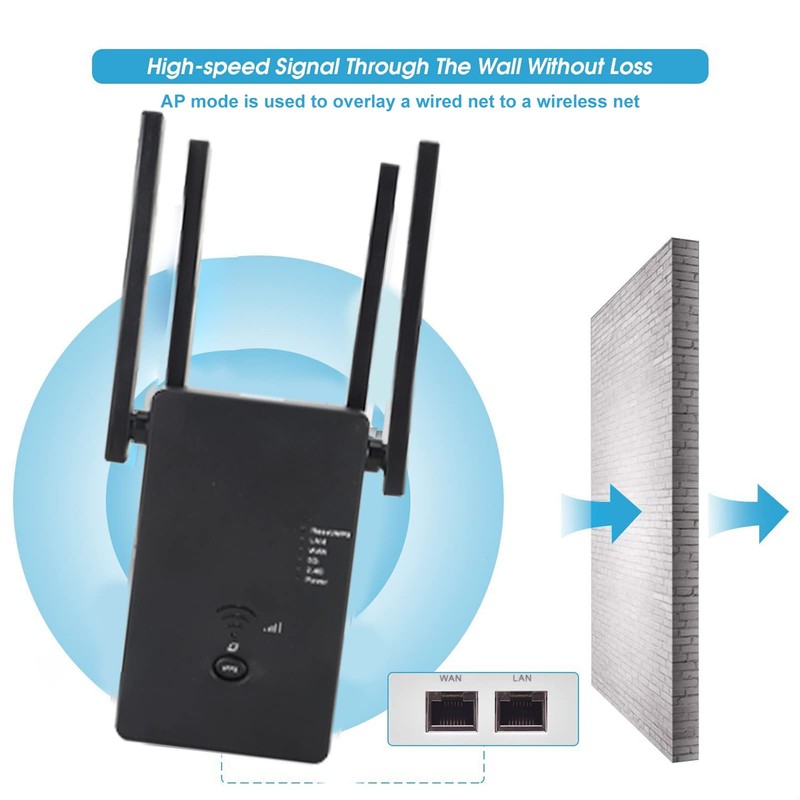 1200Mbps WiFi Extender for Home Office, 5G Dual Band WiFi