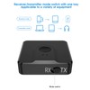 Bluetooth 5.0 Receiver Transmitter 2 In 1 Wireless Audio Adapter