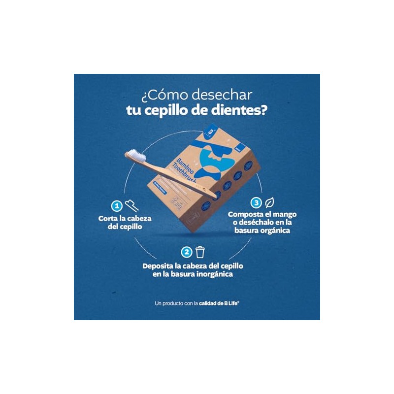 B Life Cepillos De Dientes De Bambú | Kit Con