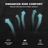 REARACE Non-Slip Gripper Stripe Seat Cover Fit for Raptor 700