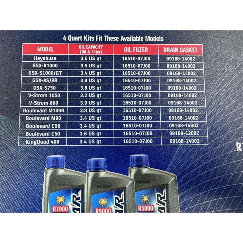 R5000 Oil Change Kit 4 Quart Compatible With Suzuki Ecstar