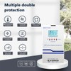 IPO 60A MPPT Solar Charge Controller, 12V/24V/36V/48V Auto Identification, Max