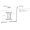 Ultrasonic Flow transducer for Water Meter and Heat Meter