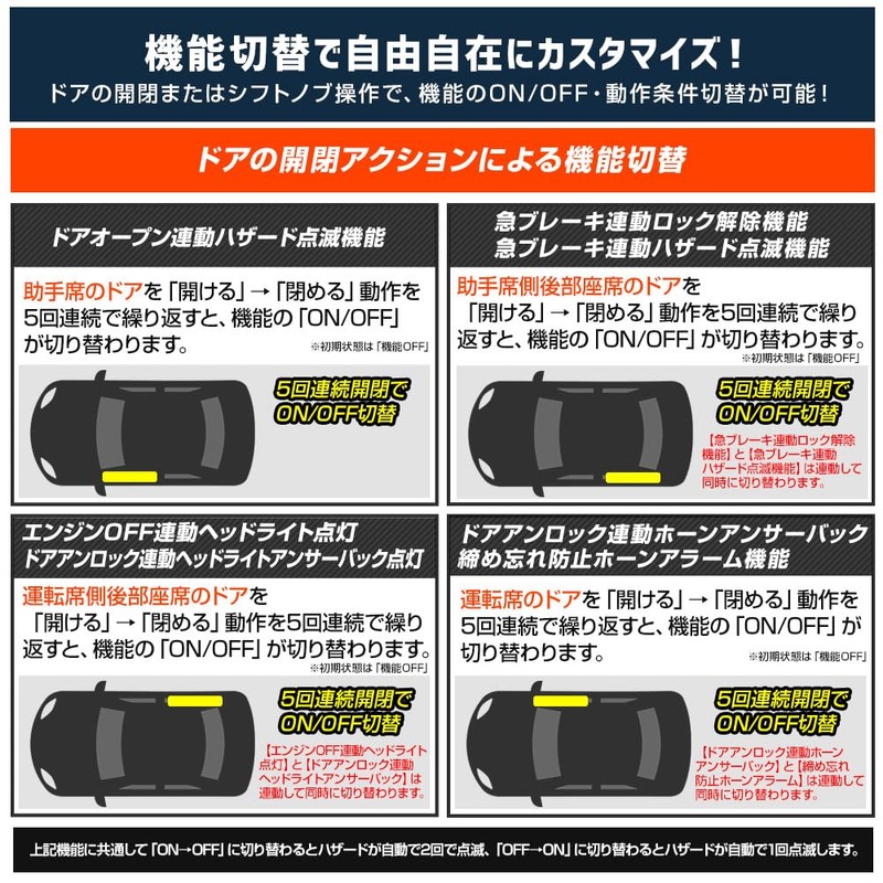 YOURS Prius 60 Series Dedicated 14 Functions Multifunctional OBD Kit,