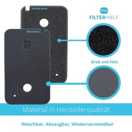 Filter Suitable for Miele 9499230 Tumble Dryer Heat Pump Dryer Fine Coarse 220 x 130 x 30 mm Sponge Filter Mat Condenser Dryer Made in Germany Lint Filter Foam (Set of 2)