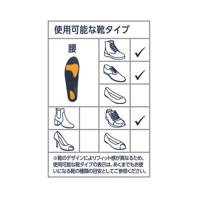 Dr. Scholl's In-Balance Foot Stress Absorbing Insoles for Lower Back,