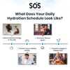 Sos Sobres Electrolitos Polvo Hydration Ors Solución Rehidratación Oral Bajo