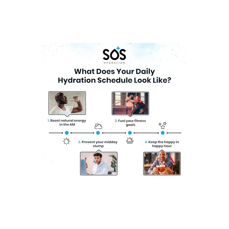 Sos Sobres Electrolitos Polvo Hydration Ors Solución Rehidratación Oral Bajo