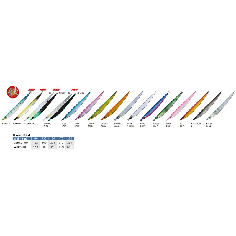 Nature Boys(ネイチャーボーイズ) メタルジグ スイムバード 230mm 220g マイワシ SB1220-13K ルアー
