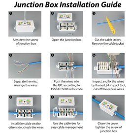 Cat 6 Junction Box 5 Pack Cat5e Splice Connector Unshielded, Punch Down Type