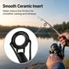 Fishing Rod Tip Repair Kit with UV Light & Glue