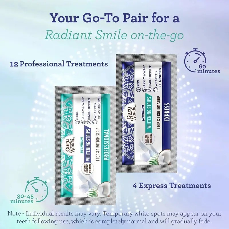 Teeth Whitening Strips 16-Day Treatment, 16 Packets (2 Strips Each)