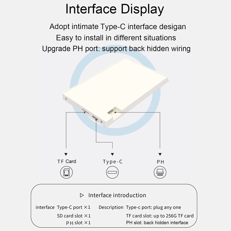 5in Computer Temp Monitor IPS USB Mini Screen PC Sensor