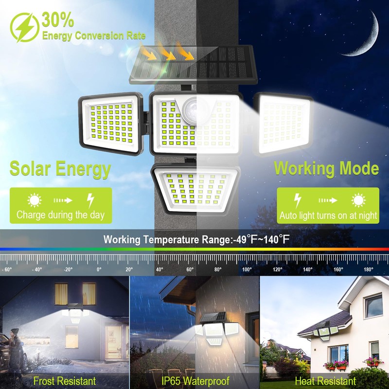 daphino 3000LM Solar Lights Outdoor with Motion Sensor,4 Head 270°