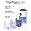 VEWIOR True HEPA Replacement Filter, Air Purifier Filter Replacement Compatible