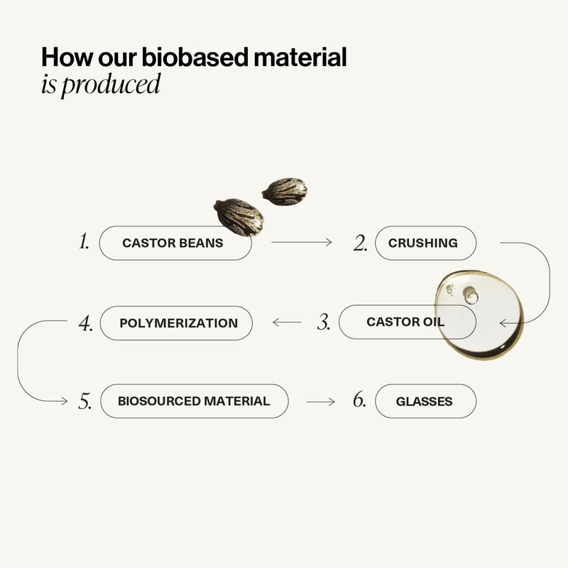 Ijipiji Reading Glass +2.5#D-Tortoise