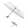 Totes Women's Ultra Clear Auto Open Compact Umbrella, Black