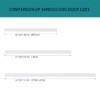 Replacement Mounting Brackets Compatible with PetSafe Dog Doors (2-Pack) —