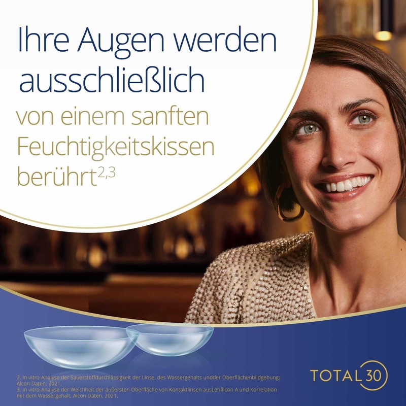 TOTAL30 Monthly Lenses Soft | Pack of 6 | BC