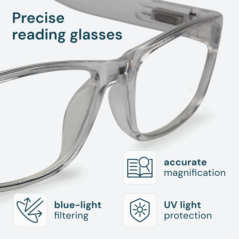 Gaoye Professional Reading Glasses for All Day - Computer Readers