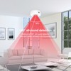 Intelligent PIR motion sensor, USB/ battery powered ceiling/wall WiFi motion