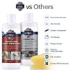 CLEAN MY STEEL Stainless Steel Rust Stain Remover, Protector &
