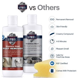 CLEAN MY STEEL Stainless Steel Rust Stain Remover, Protector & Cleaner Kit, Concentrated Formula, for Commercial Use, Appliances. Gloves & Sponge Included (17 oz)