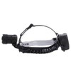 Haofy Linterna Frontal LED Recargable, Linterna de Cabeza Recargable, Linterna