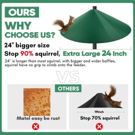 Kitvona 24-inch Large Outdoor Squirrel Baffles for Bird Feeders Pole, Squirrel Baffle...