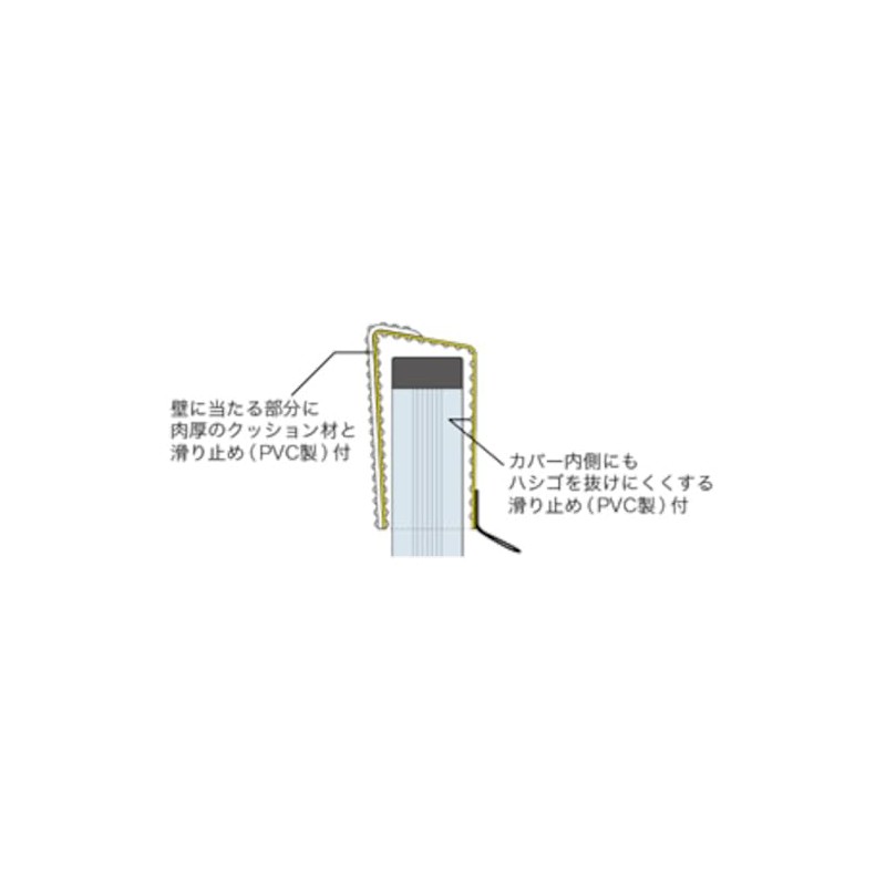 Jefcom KTC-2 Ladder Top Cover, 2 Pieces (1 Ladder)