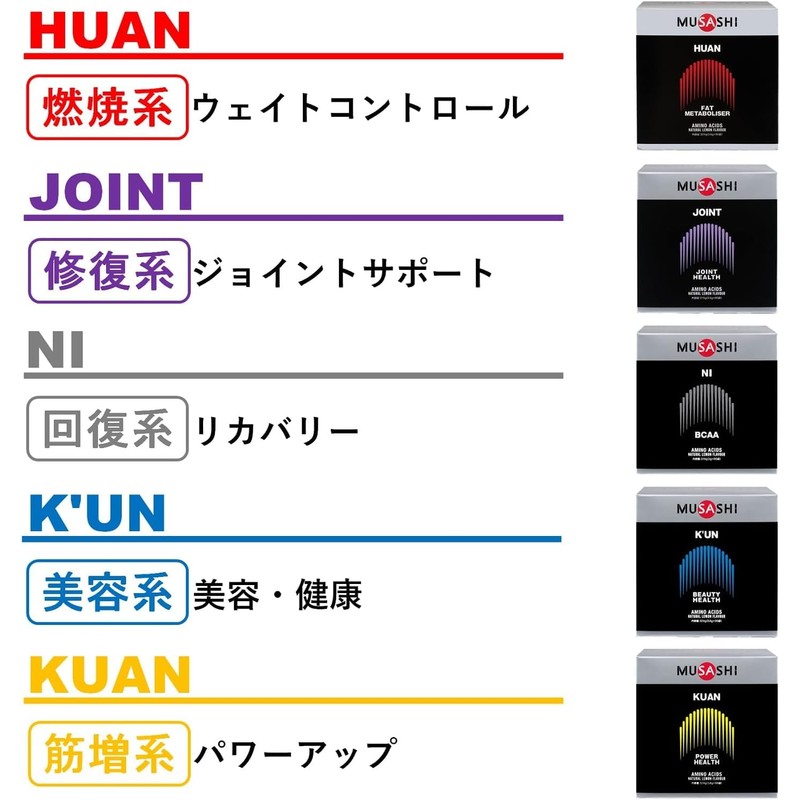 MUSASHI ムサシ NI(二ー)スティック 2- バラ アミノ酸 ダイエット サプリ服用チェックシート付 30本セット