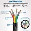 Matugajp 20awg 0.5mm² Electrical Wire 6 Core Extension Cable 20