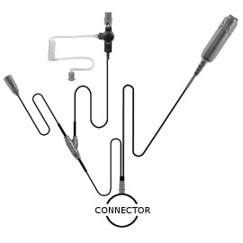 Pryme SPM-3332 QD 3-Wire Earpiece for Vertex Standard 700 800 900 (See List)