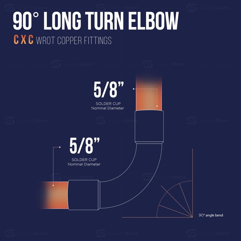 Supply Giant DDMU0058 Long radius 90 degrees elbow fitting, 5/8,