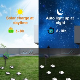 16.8ft Solar Paw Print Lights, Cat Dog Animal Solar String Lights (Set of 8) Outdoor Decoration, Warm Up Your Pet and Make The Garden More Vibrant and Lovely, a Gift for Pet Lovers.