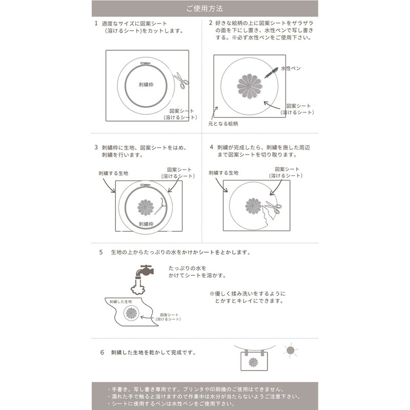 MYmama Water Soluble Embroidery Sheet for Embroidery, Removing with Water,