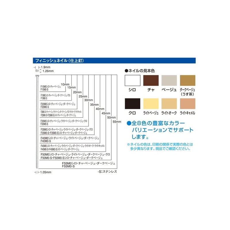 Max finissyuneiru f25mo Black nt91059 3000 Book