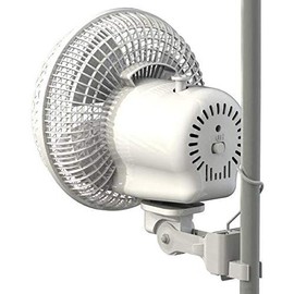 Monkey Fan - Tent Mountable Fans (16w - 6in)
